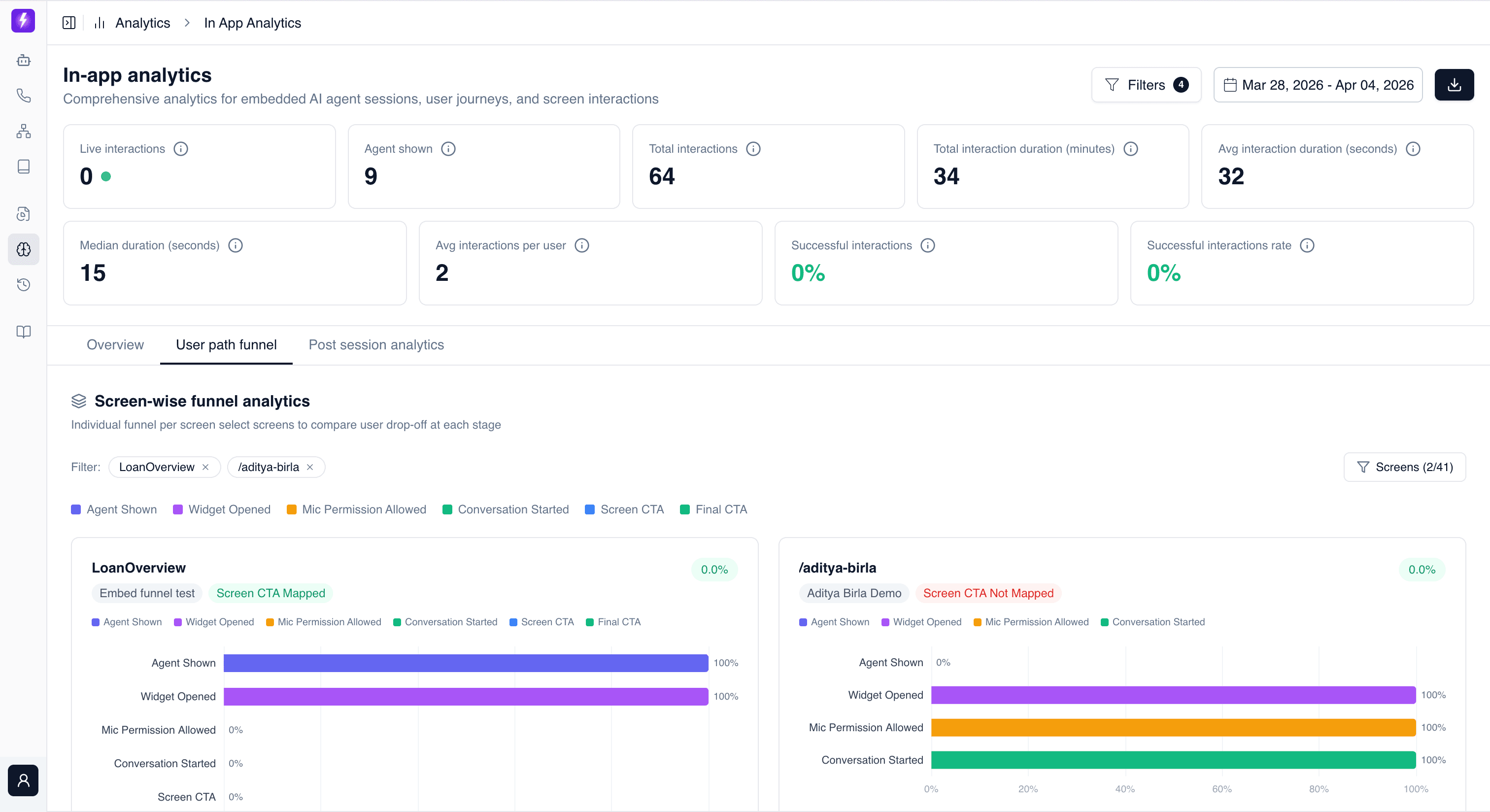 RevRag Voice Analytics Dashboard