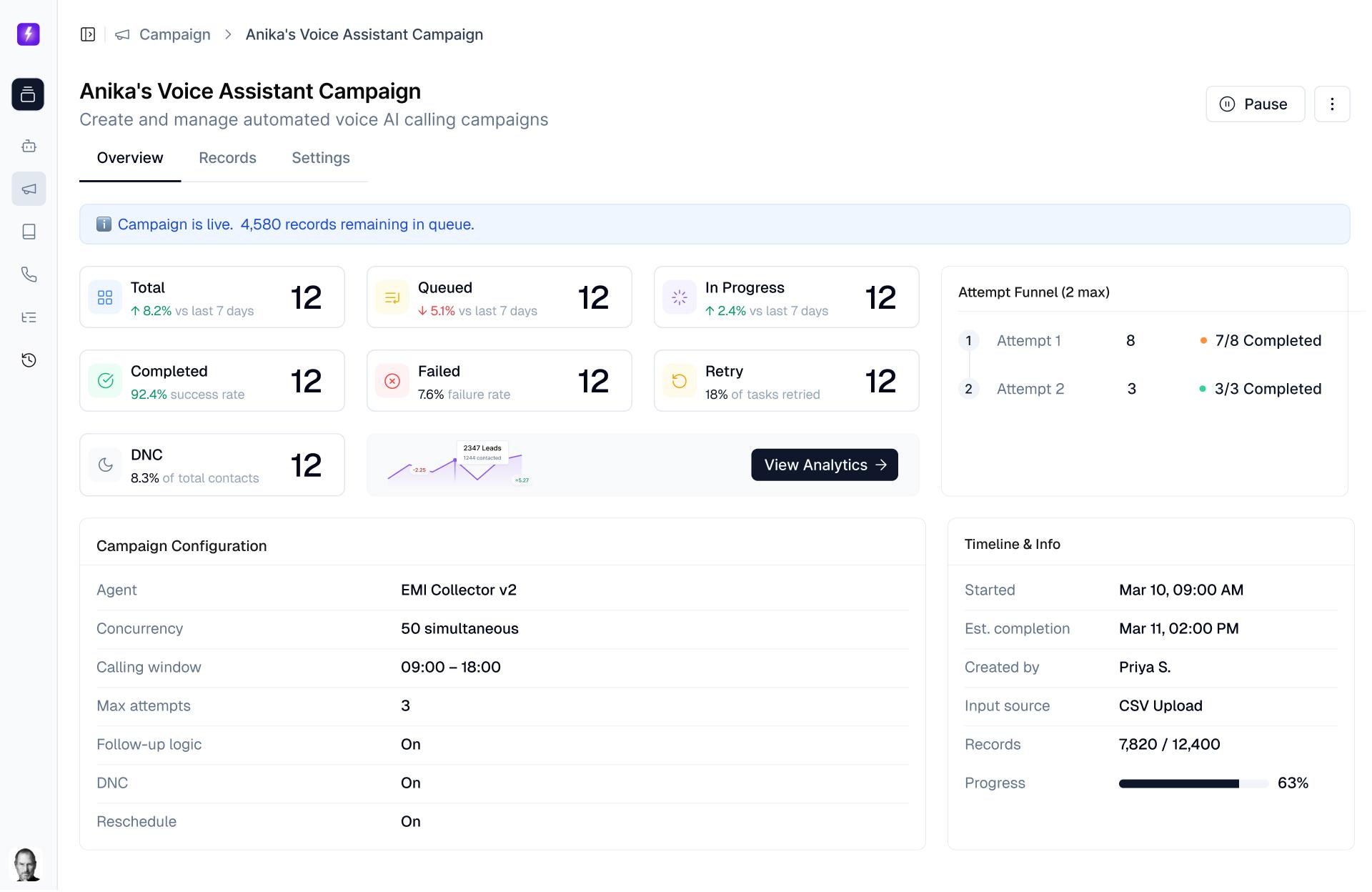 RevRag credit card campaign view